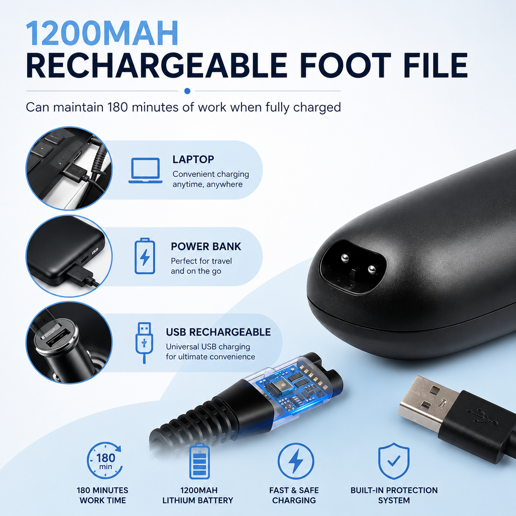 Lorairé™ Electric Callus Remover